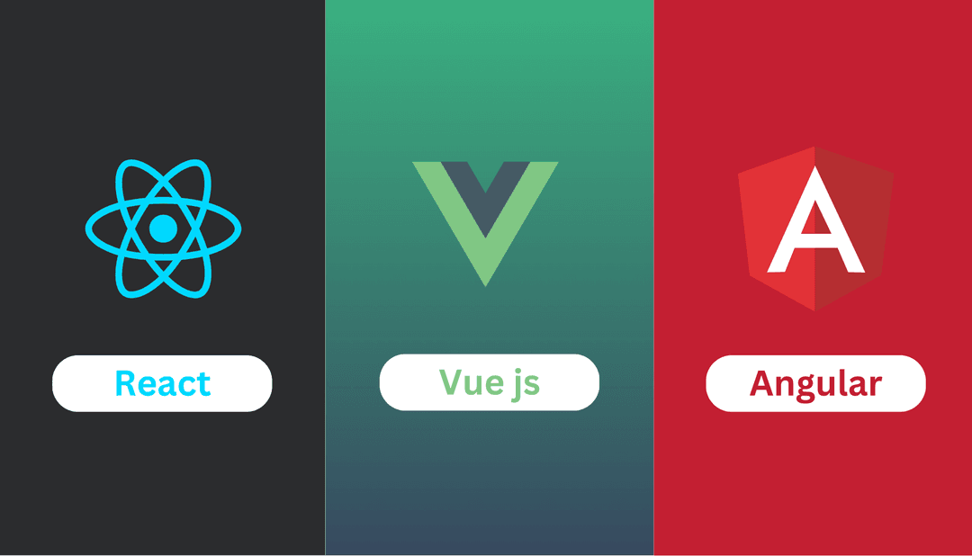 React vs Vue vs Angular: A 2025 Comparison